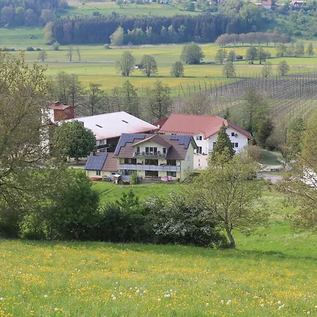 Hopfgaertle Mueller Farm stay